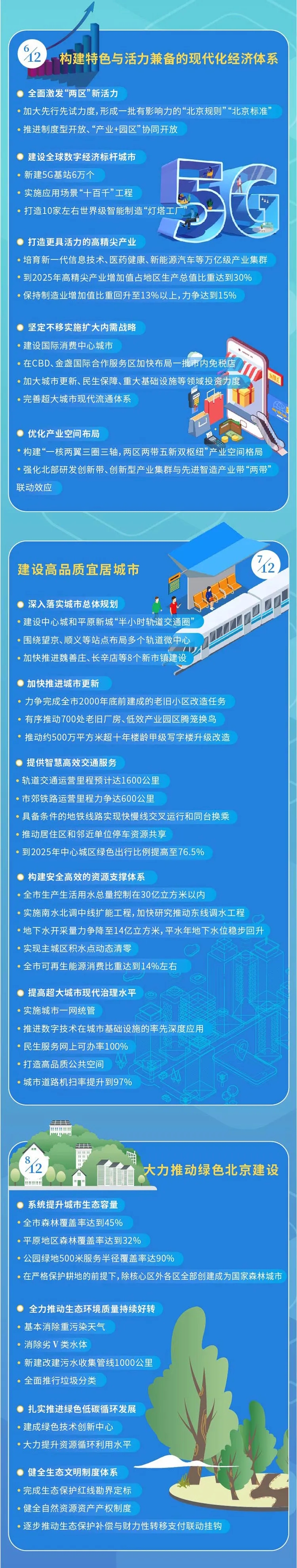 һͼʮ塱滮Ҫ