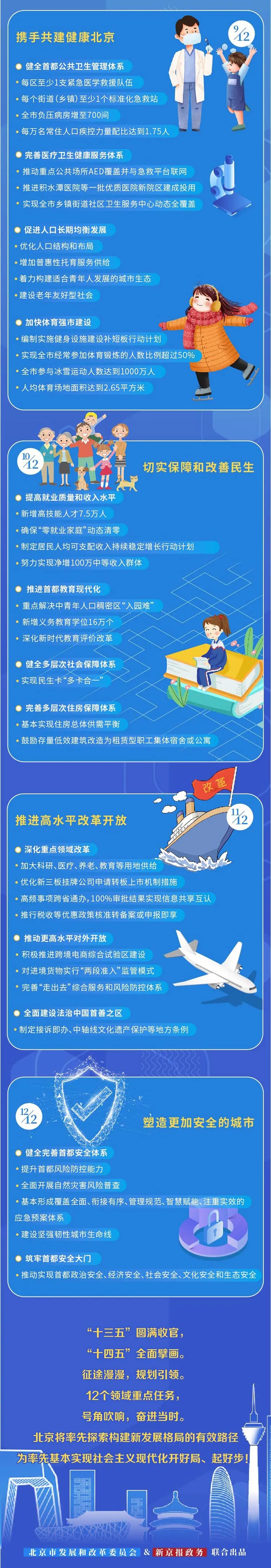 һͼʮ塱滮Ҫ