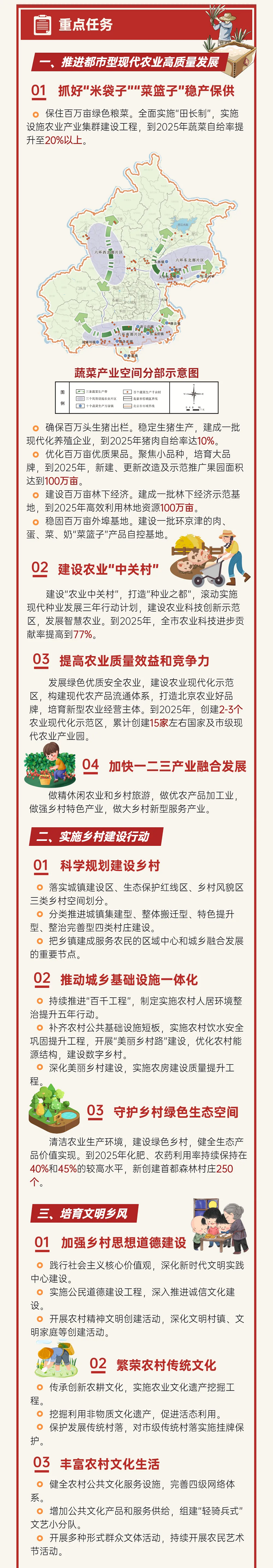 ͼ⣺Сʮ塱սԹ滮