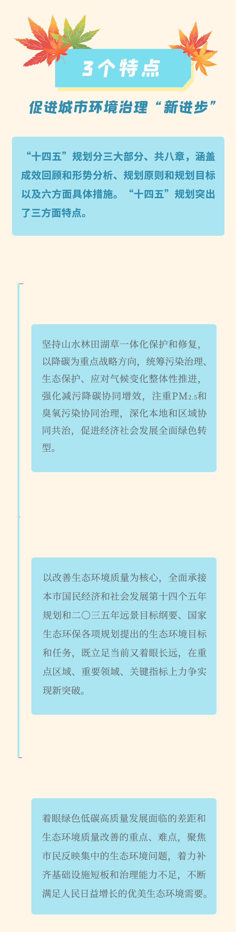 ͼ⣺Сʮ塱ʱ̬滮2.gif