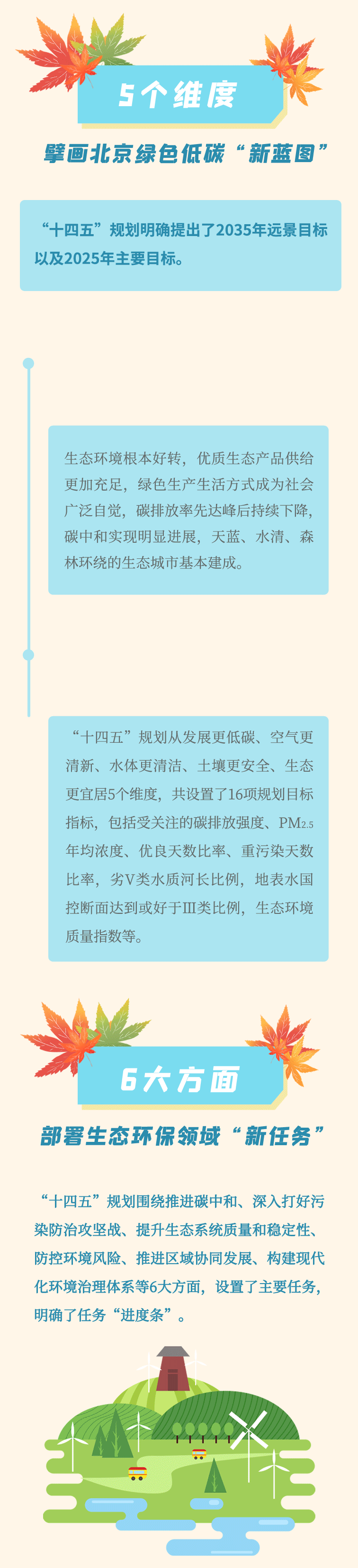 ͼ⣺Сʮ塱ʱ̬滮3.gif