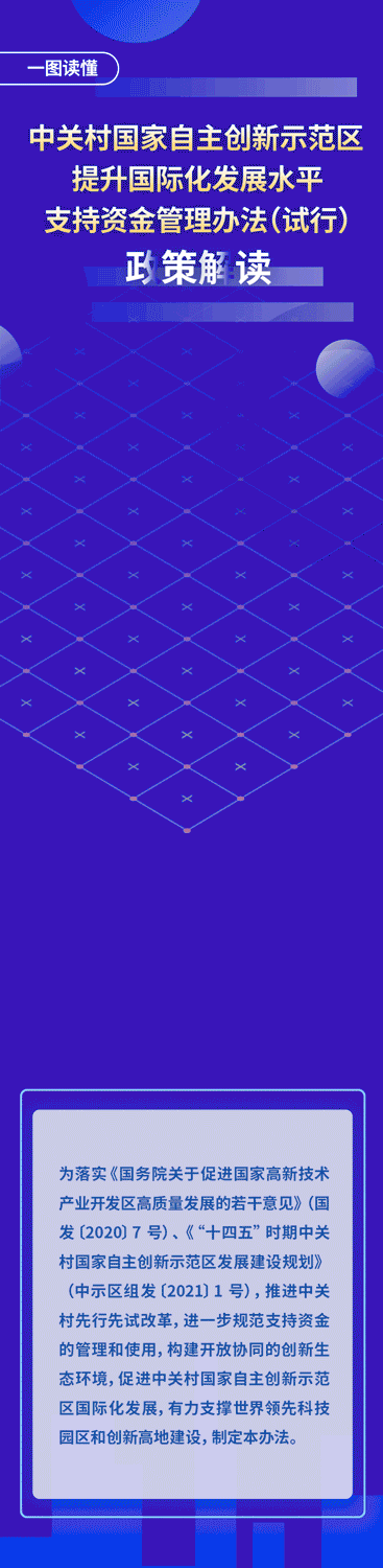  һͼйشʾʻչˮƽ֧ʽ취У