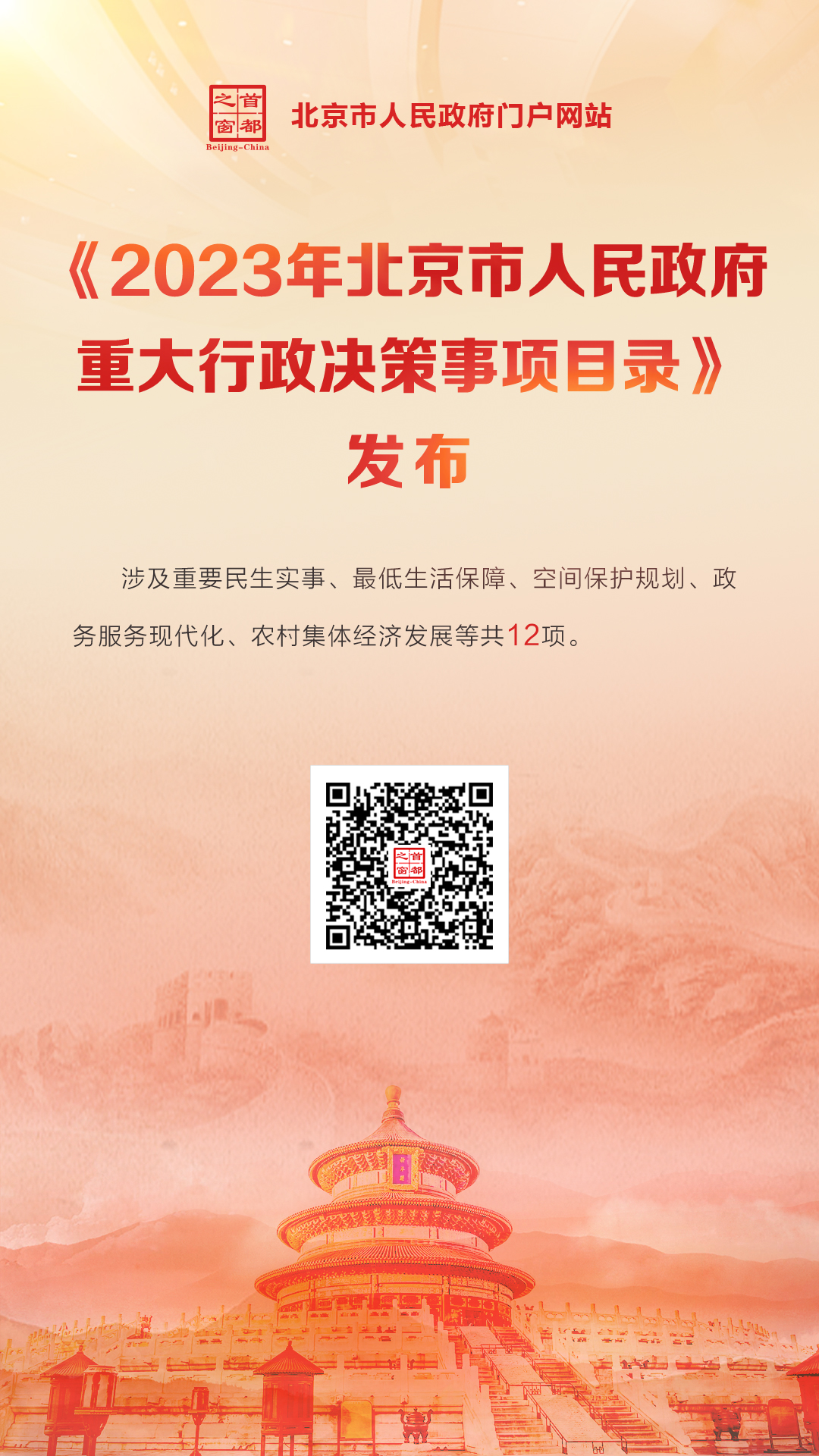 2023걱XKǿشĿ¼