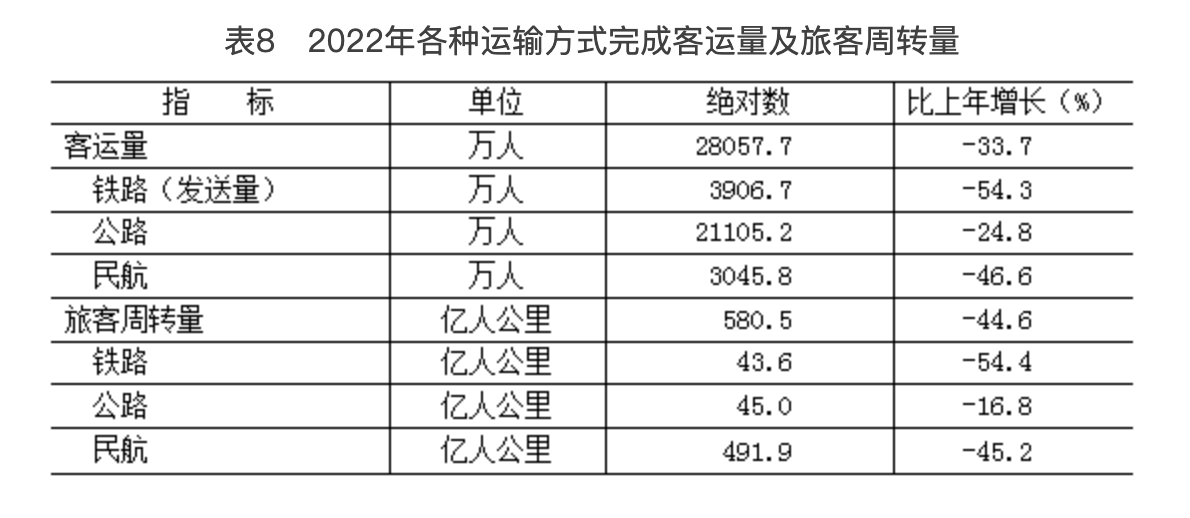 82022䷽ʽɿÿת